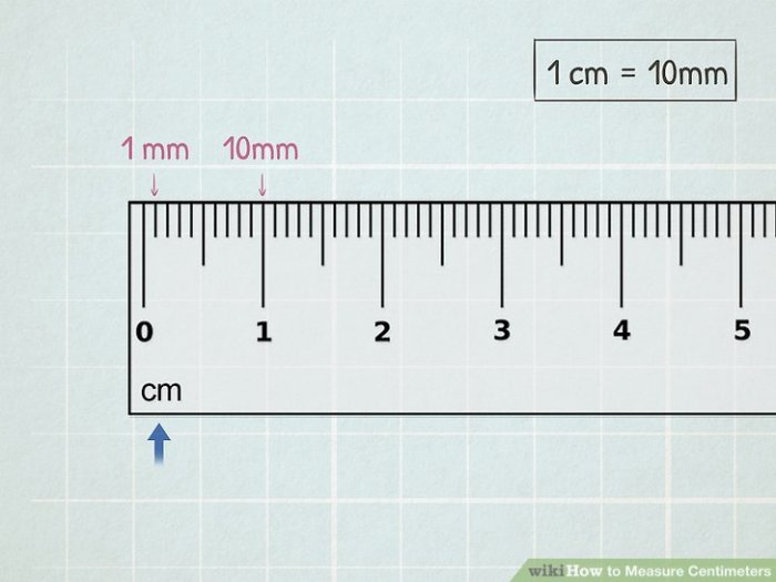 Centimeters millimeters equals ruler aligncenter align