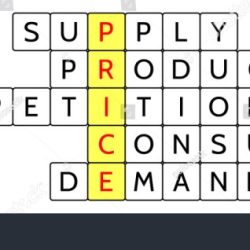 Supply and demand subject crossword