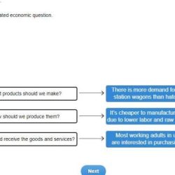 Match each economic concept with the scenarios that illustrates it