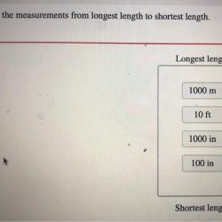 Arrange the measurements from longest length to shortest length.