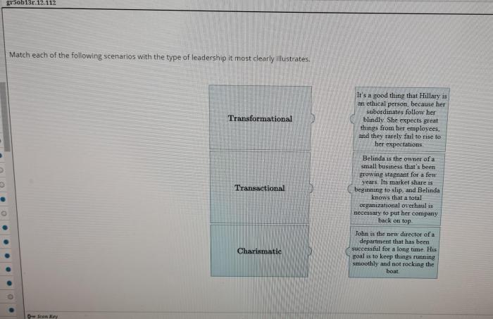 Match each economic concept with the scenarios that illustrates it