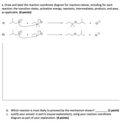 Reaction catalyzed uncatalyzed diagram profile shows shown above below energy coordinate cis trans solved has