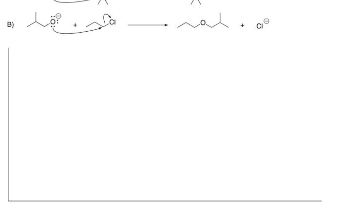 Reaction catalyzed uncatalyzed diagram profile shows shown above below energy coordinate cis trans solved has